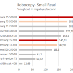 Samsung_t5_robocopy_small_read