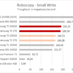 Samsung_t5_robocopy_small_write