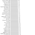 SanDisk_SSD_Plus_Power_sequential_write