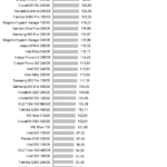 SanDisk_SSD_Plus_nhsb_sql