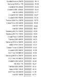 SanDisk_SSD_Plus_nhsb_virtualization