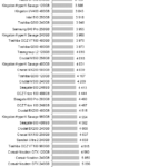 SanDisk_SSD_Plus_power_nhsb_office