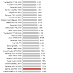 SanDisk_SSD_Plus_power_nhsb_virtualization