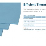 Thermalpad