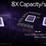 Vega Architecture (2)