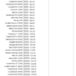 WD_Black_nhsb_editor_max_latency