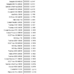 WD_Black_nhsb_game_avg_latency