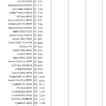 WD_Black_nhsb_game_max_latency