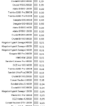 WD_Black_nhsb_game_std