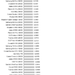 WD_Black_nhsb_office_avg_latency