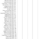 WD_Black_nhsb_office_max_latency