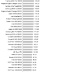 WD_Black_nhsb_sql