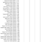 WD_Black_nhsb_sql_max_latency