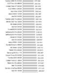 WD_Black_nhsb_sql_over10ms