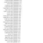 WD_Black_nhsb_virtualization