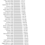 WD_Black_nhsb_virtualization_over10ms