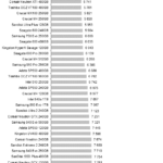 WD_Black_power_nhsb_virtualization