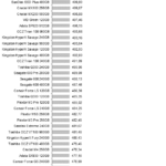 WD_Black_robocopy_mediumread