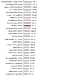 WD_Black_robocopy_mediumwrite