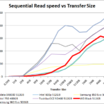 WD_Black_seq_read