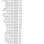 WD_Blue_3D_&_Sandisk_Ultra_1TB_nhsb_game