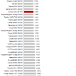 WD_Blue_3D_&_Sandisk_Ultra_1TB_power_nhsb_office