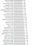 WD_Blue_3D_&_Sandisk_Ultra_1TB_power_nhsb_virtualization