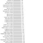 wd_blue_power_random_write