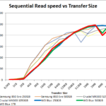 wd_blue_seq_read