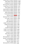 wd_blue_steady_state_avg