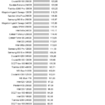 WD_Green_nhsb_sql