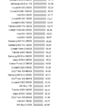 WD_Green_nhsb_virtualization