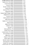 WD_Green_power_nhsb_virtualization