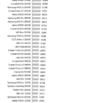 WD_Green_steady_state_avg