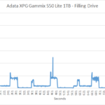 adata_s50lite_1tb_slc_2