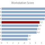 adata_swordfish_1000_nhsb_workstation