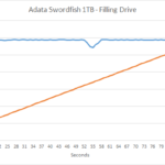 adata_swordfish_1000_slc1