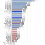 aida_aes_GTX970