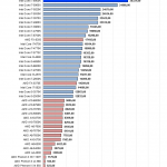 aida_aes_GTX970