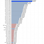 aida_julia_GTX970