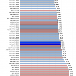 aida_memlatency_GTX970