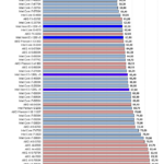 aida_memlatency_GTX970