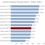 aorus_rgb_1tb_nhsb_editor