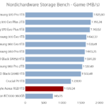 aorus_rgb_1tb_nhsb_game