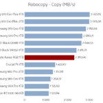 aorus_rgb_1tb_robocopy_copy