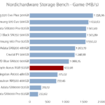 aorus_rgb_512_nhsb_game