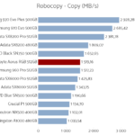 aorus_rgb_512_robocopy_copy