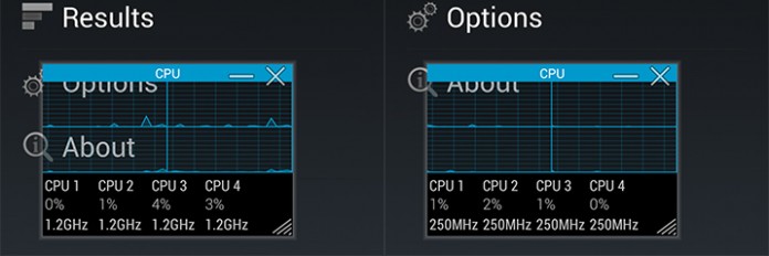 benchmark