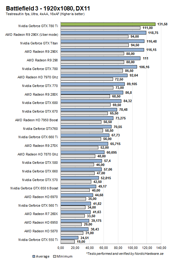 bf3_1920