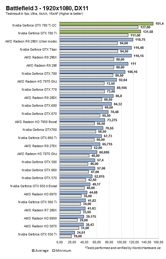 bf3_1920_OC